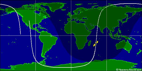 Ground track