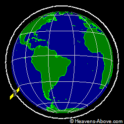 View from above orbital plane