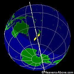 View from above satellite