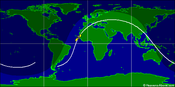 Ground track