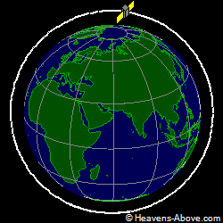View from above orbital plane