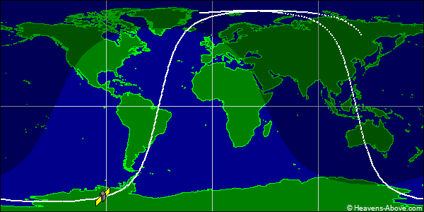 Ground track