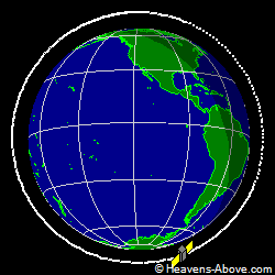 View from above orbital plane
