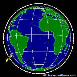 View from orbit pole
