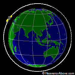 View from above orbital plane