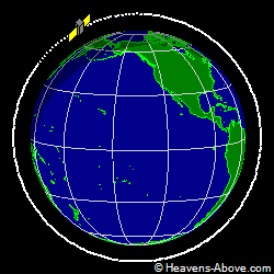 View from above orbital plane
