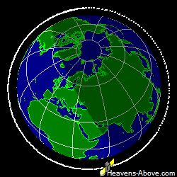 View from orbit pole