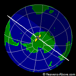 View from above satellite