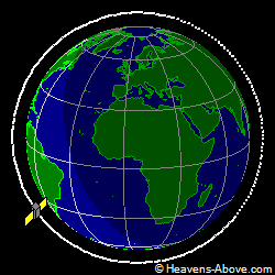 View from above orbital plane