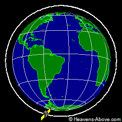 View from orbit pole
