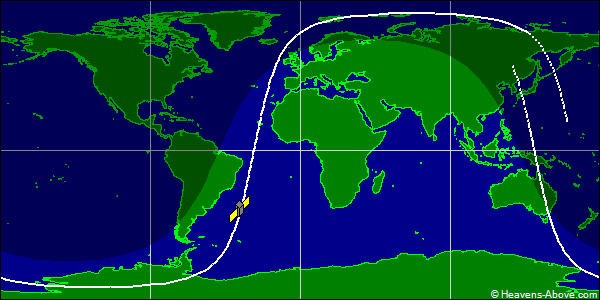 Ground track