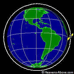 View from above orbital plane