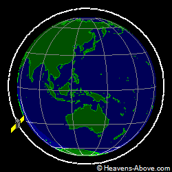 View from orbit pole