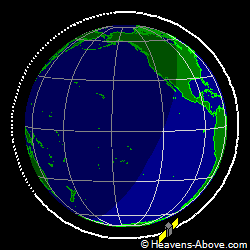 View from orbit pole