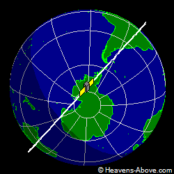 View from above satellite