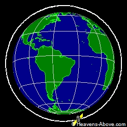 View from orbit pole