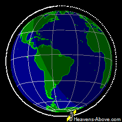 View from above orbital plane