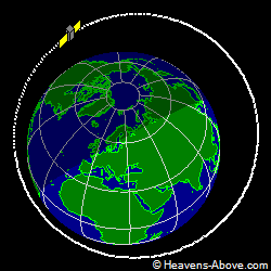 View from above orbital plane