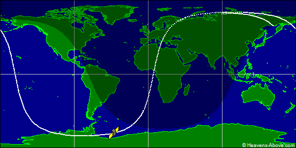 Ground track