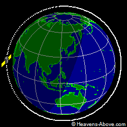 View from above orbital plane