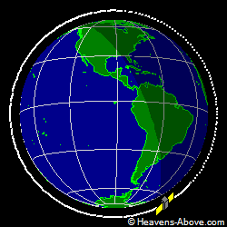 View from above orbital plane