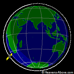 View from above orbital plane