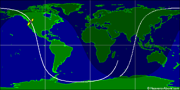 Ground track