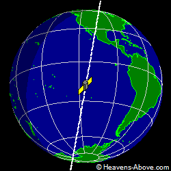 View from above satellite