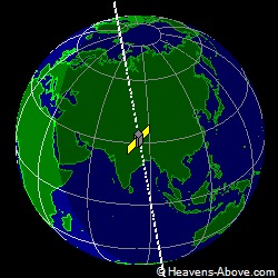 View from above satellite