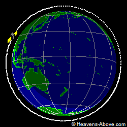 View from above orbital plane
