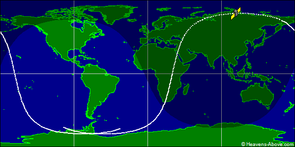 Ground track