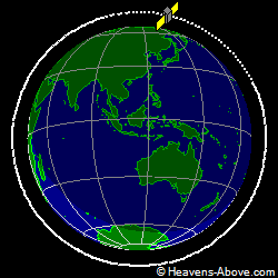 View from orbit pole