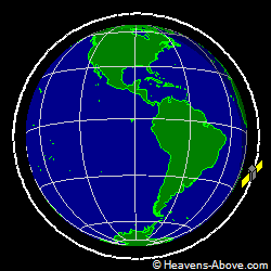 View from above orbital plane