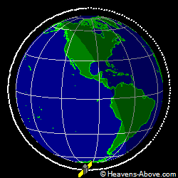 View from above orbital plane