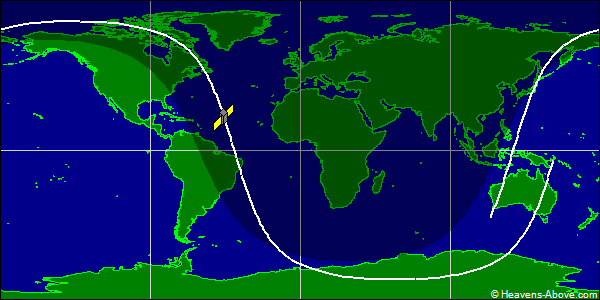 Ground track