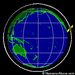 View from above orbital plane
