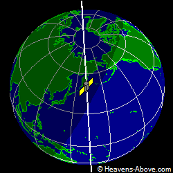 View from above satellite