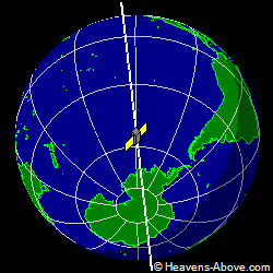 View from above satellite