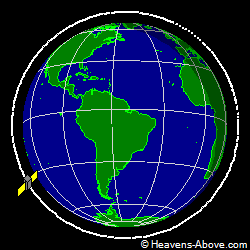 View from above orbital plane