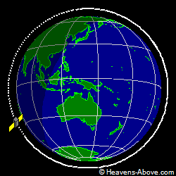 View from above orbital plane