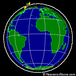 View from orbit pole