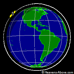 View from orbit pole