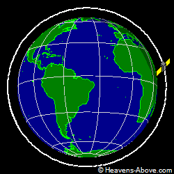 View from orbit pole
