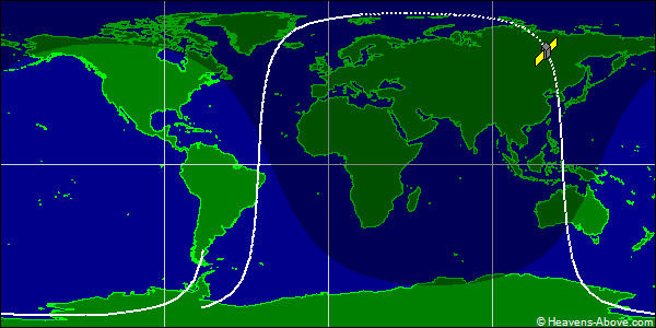 Ground track