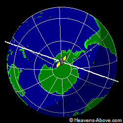 View from above satellite