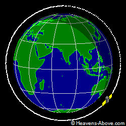 View from above orbital plane