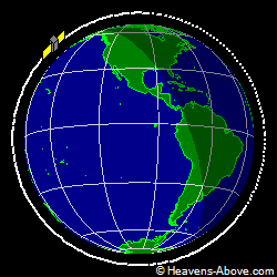 View from above orbital plane