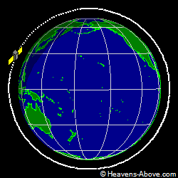 View from above orbital plane
