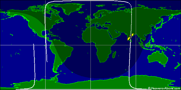 Ground track