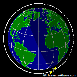 View from above orbital plane